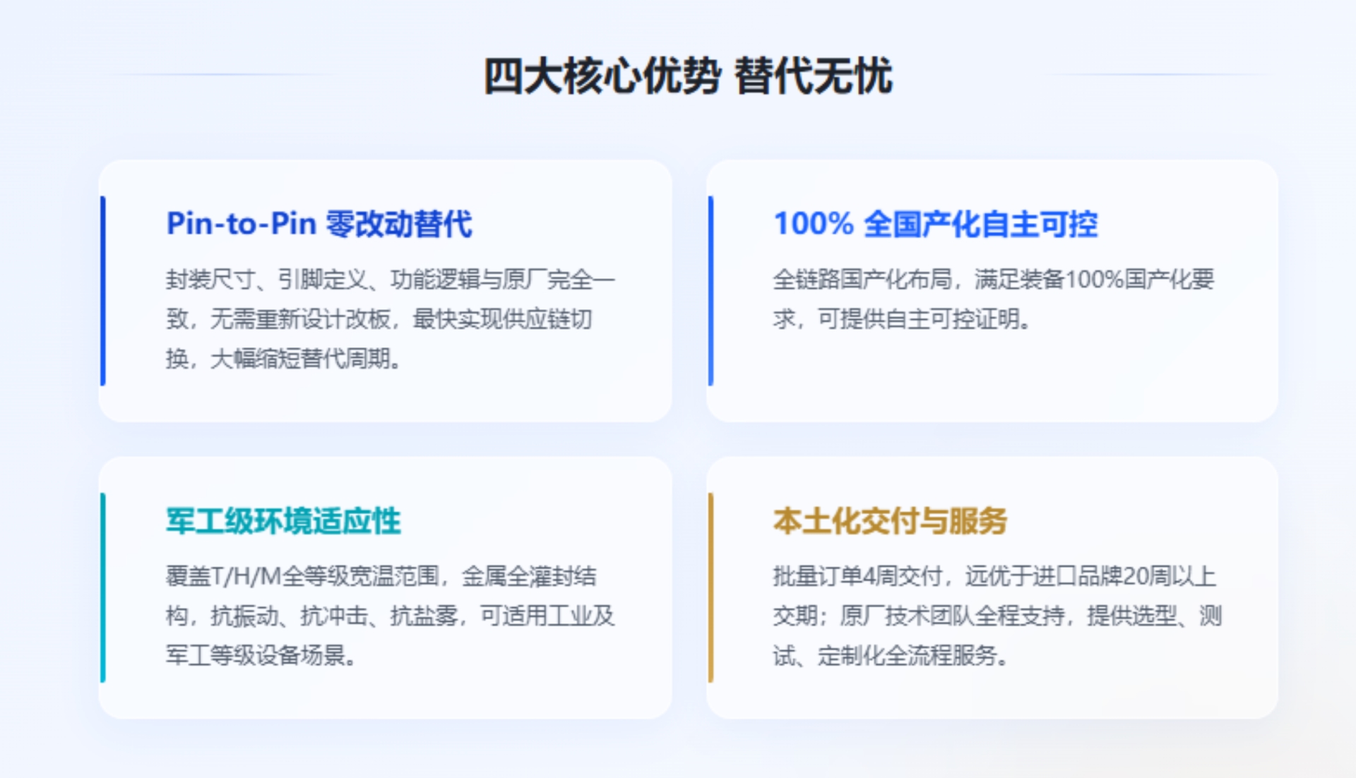 Vicor替代系列产品海报3.png